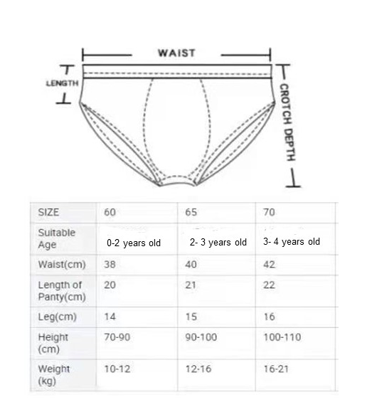 Children's panties (GIRL)- 5-in-1/ Box